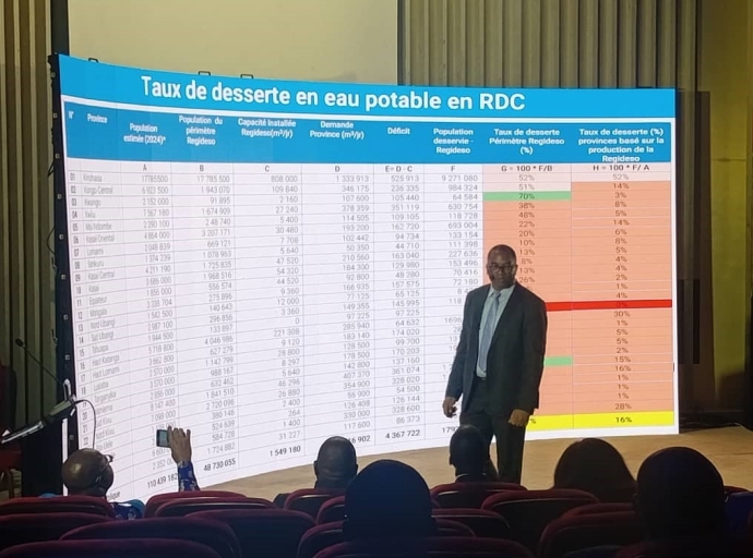Présentation des états financiers de l’année fiscale 2024, David,  Tshilumba : ‘’La REGIDESO a besoin de 1 milliard USD chaque année pour améliorer la desserte en RDC’’